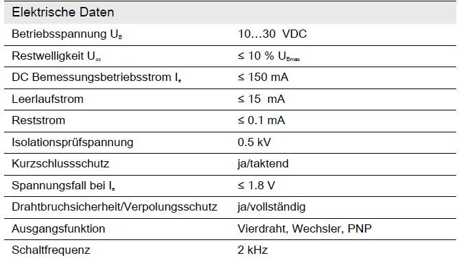 MURTFELDT_Spann-Box_Gr.1_Bogenprofil_Induktivsensor_Elektrische Daten.png